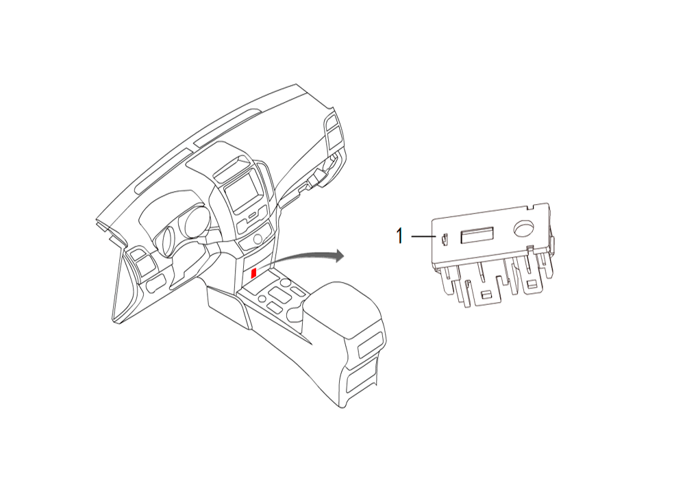 USB